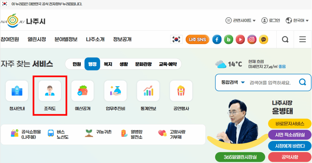 나주시청 조직도 보는 법