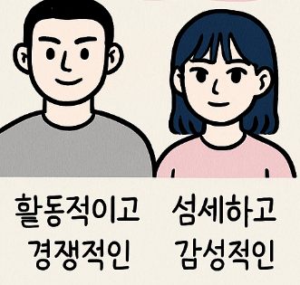 테토남 에겐녀 궁합