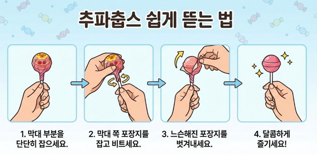 추바추스 쉽게 뜯는 법
