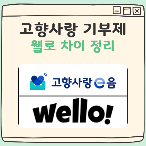고향사랑기부제 웰로 차이 대표 이미지