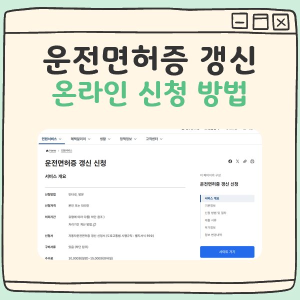 운전면허증 갱신 온라인 신청 방법 대표 이미지